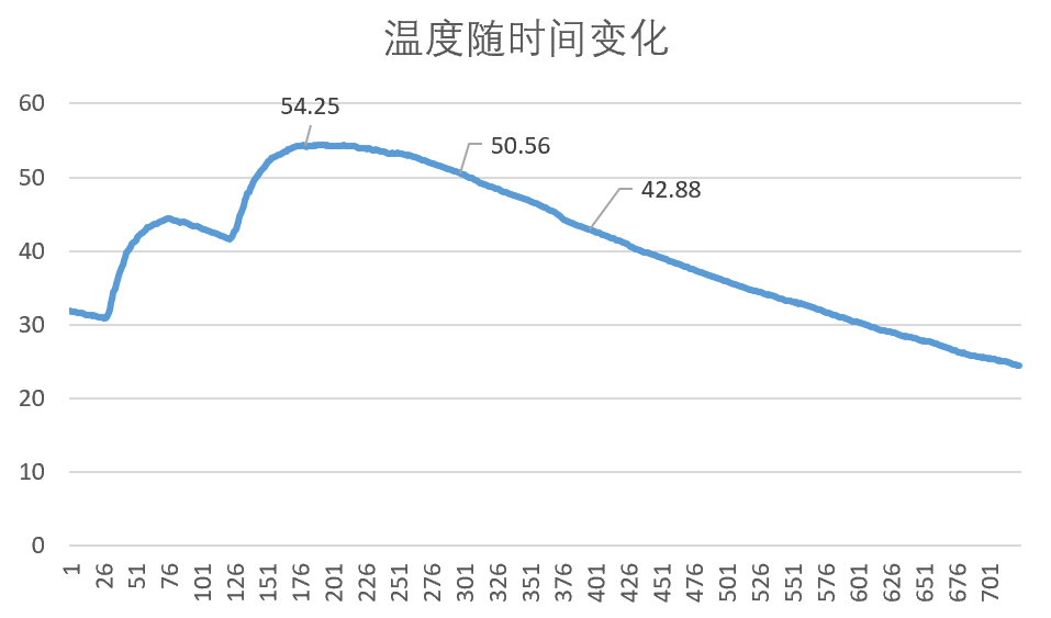 2025-01-29T08:11:38.png 2025-01-29T08:11:38.png