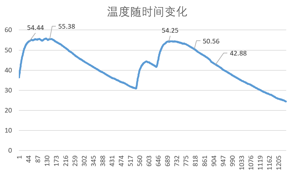 2025-01-29T08:08:55.png 2025-01-29T08:08:55.png