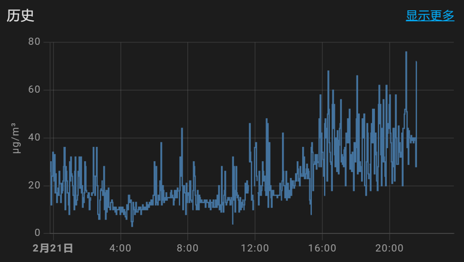 2025-02-23T08:22:17.png 2025-02-23T08:22:17.png